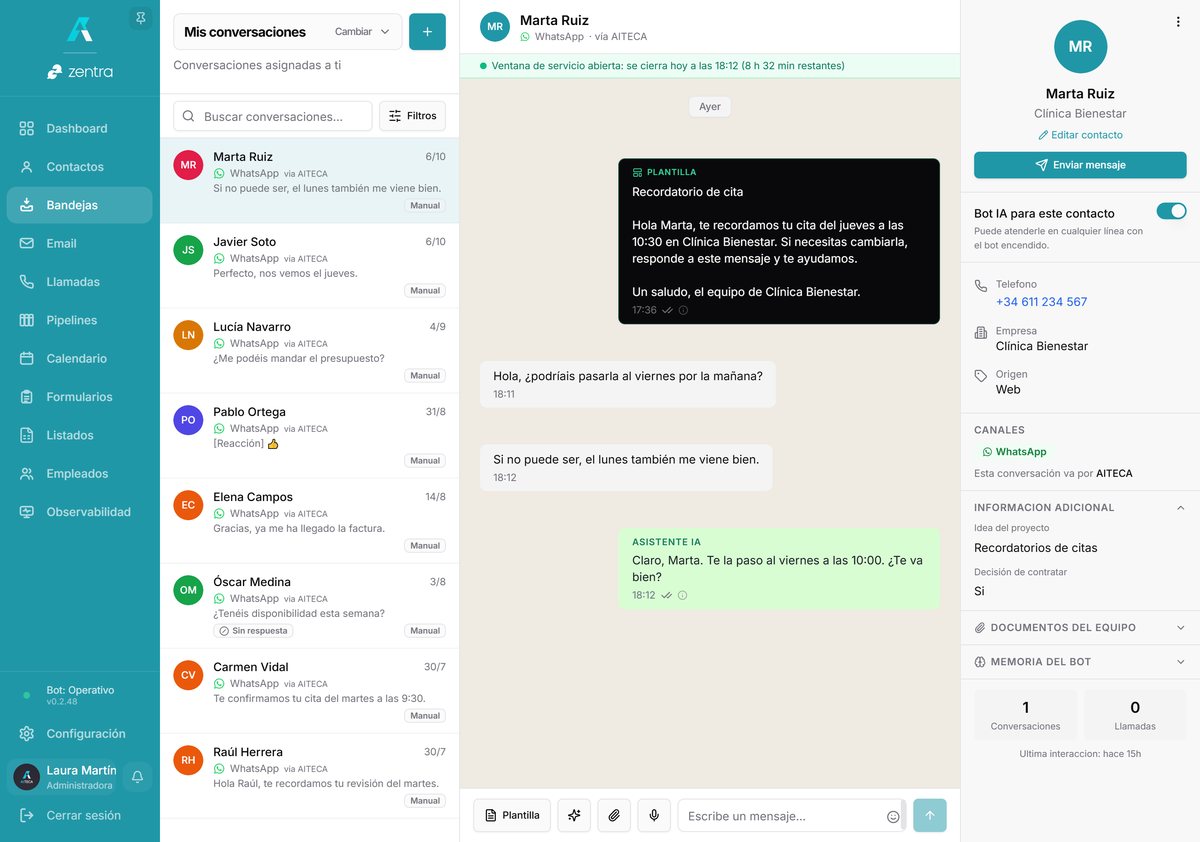 Bandeja de conversaciones omnicanal de Zentra CRM con una conversación de WhatsApp atendida por la IA y la ficha del contacto