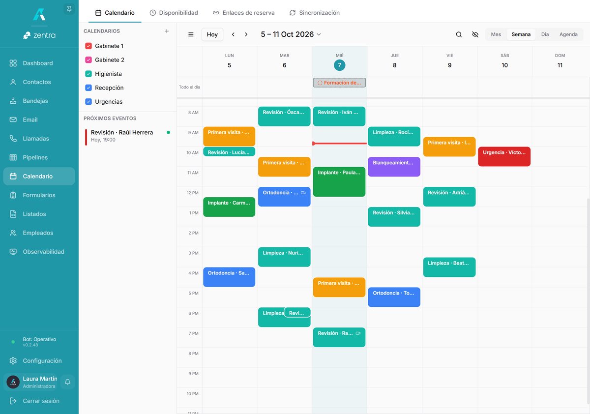 Calendario de equipo de Zentra CRM con citas agendadas por la IA