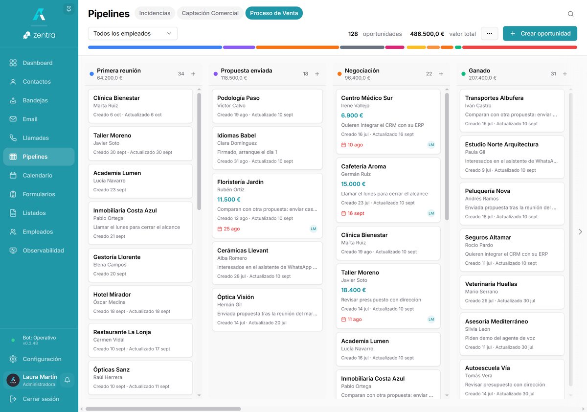 Kanban de ventas de Zentra CRM con etapas de pipeline y oportunidades